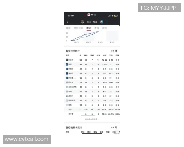 挑战者杯最新积分榜IG战队以65分稳居第一名