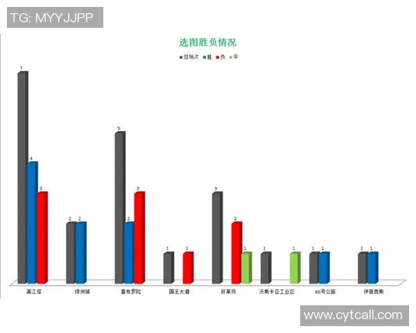 深圳排球队力量表现数据分析与战术优化研究
